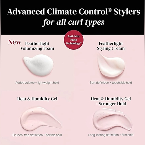 Ouidad Advanced Climate Control Heat & Humidity Gel – 1L - Picture 3 of 6